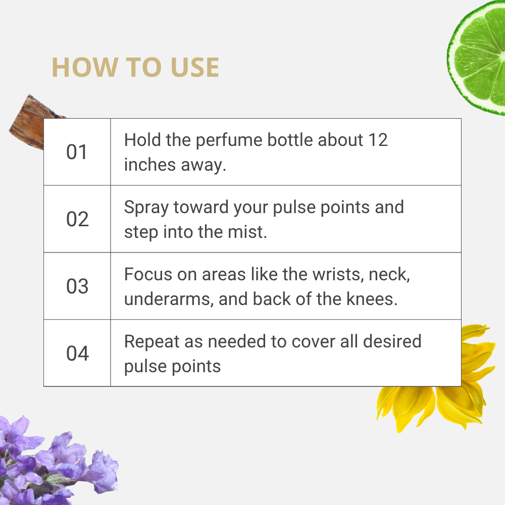 Bella Vita Luxury Perfume Unisex Gift Set 4 x 20ml