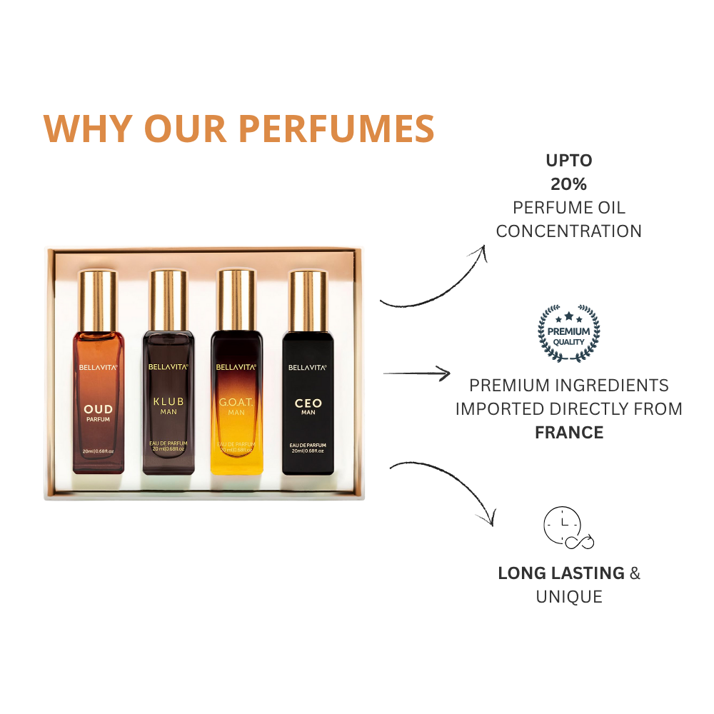 Bella Vita Luxury Perfume Gift Set For Man 4 x 20ml