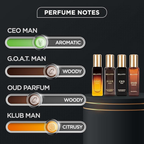 Bella Vita Luxury Perfume Gift Set For Man 4 x 20ml
