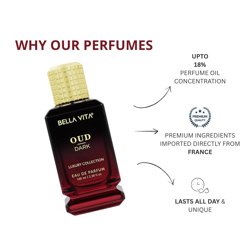 Bella Vita Oud Dark Eau De Parfum 100Ml