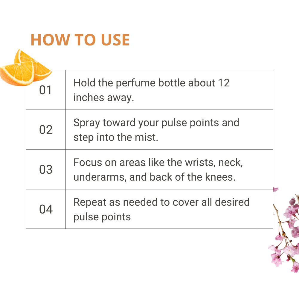 Bella Vita Luxury Perfume Gift Set For Women 4 x 20ml