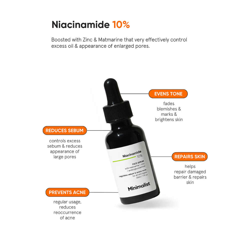 Minimalist Niacinamide 10% face serum 30ml