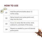 Bella Vita Mood Collection Gift set for him 45ml