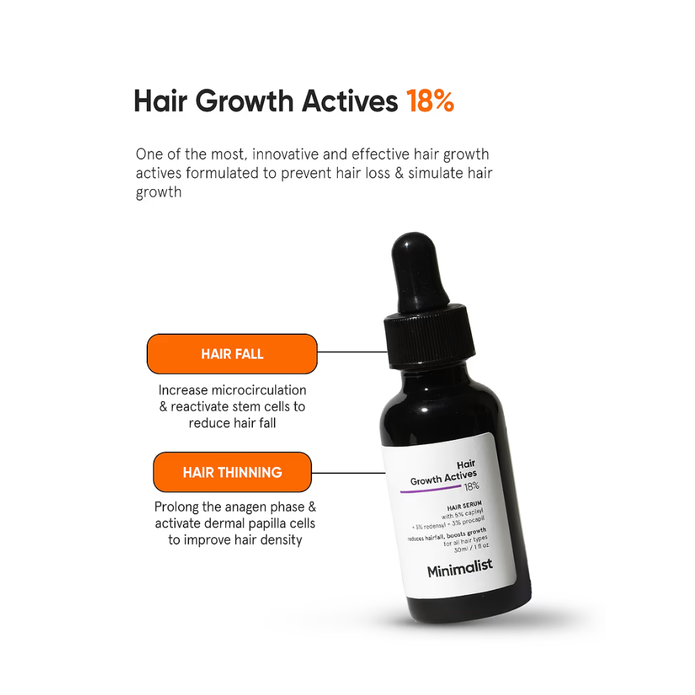 Minimalist Hair Growth Actives 18% Hair Serum 30ml