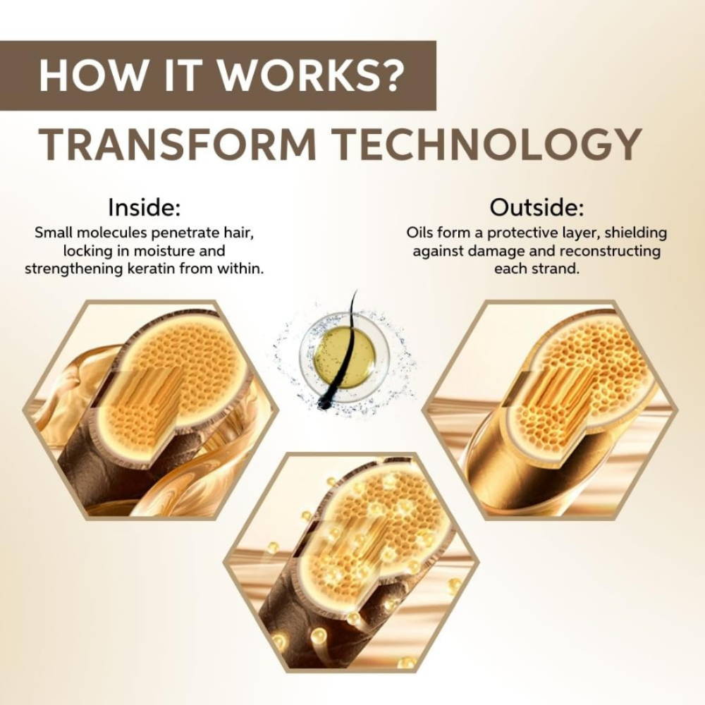 Wella SP Luxe Oil Reconstructive Elixir For Keratin Protection Serum 30ml