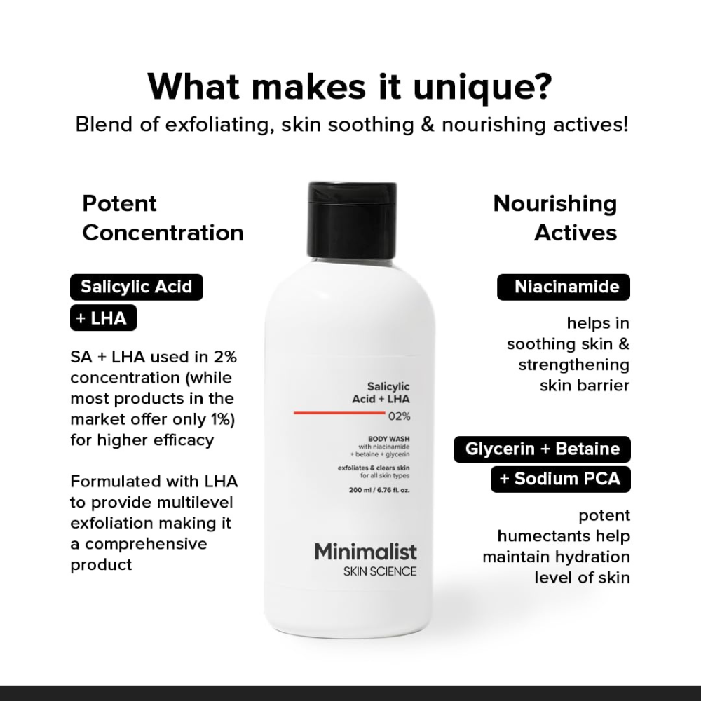 Minimalist Salicylic Acid + LHA 02% Body Wash 200ml