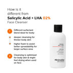 Minimalist Salicylic Acid + LHA 02% Body Wash 200ml