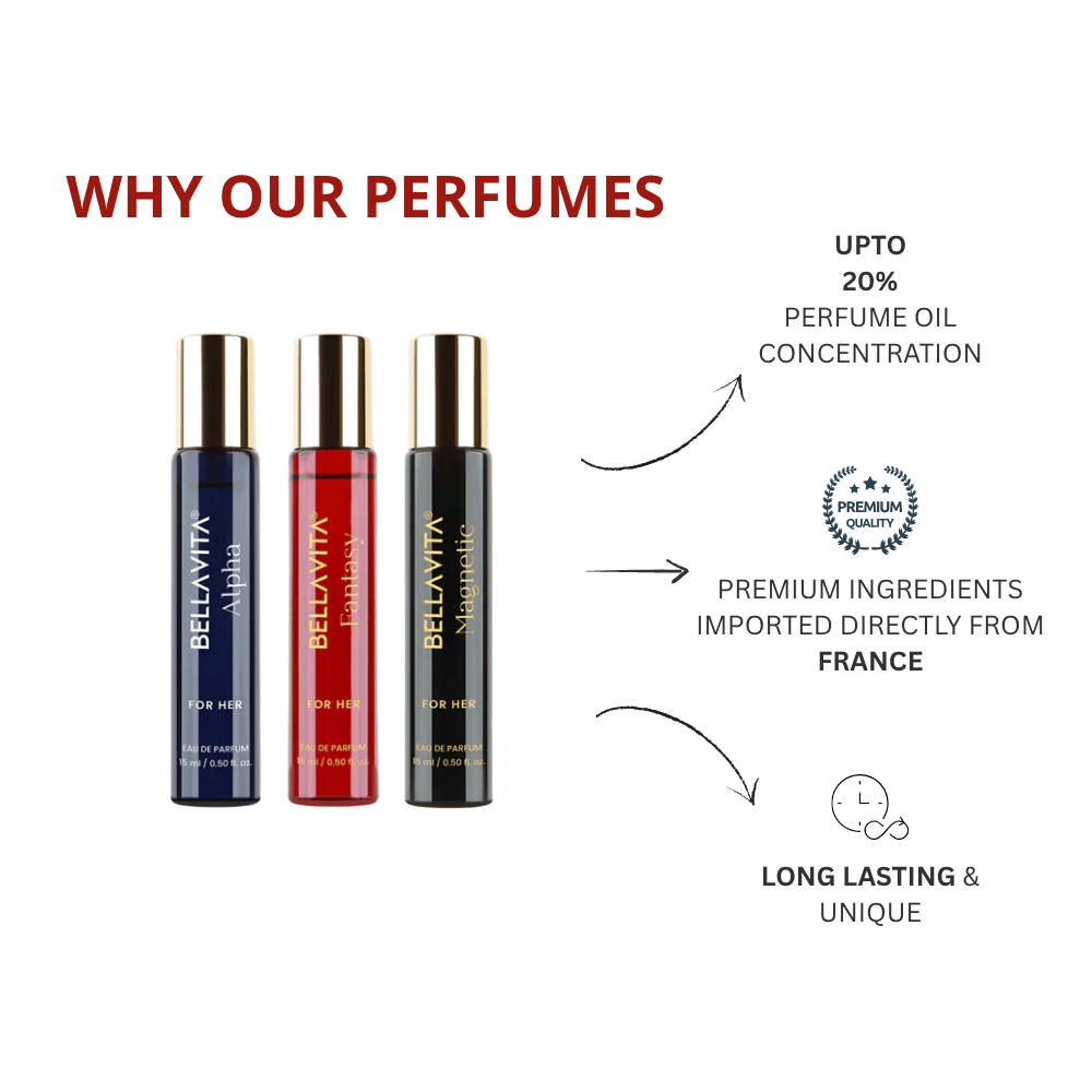 Bella Vita Mood Collection Gift set for her 45ml