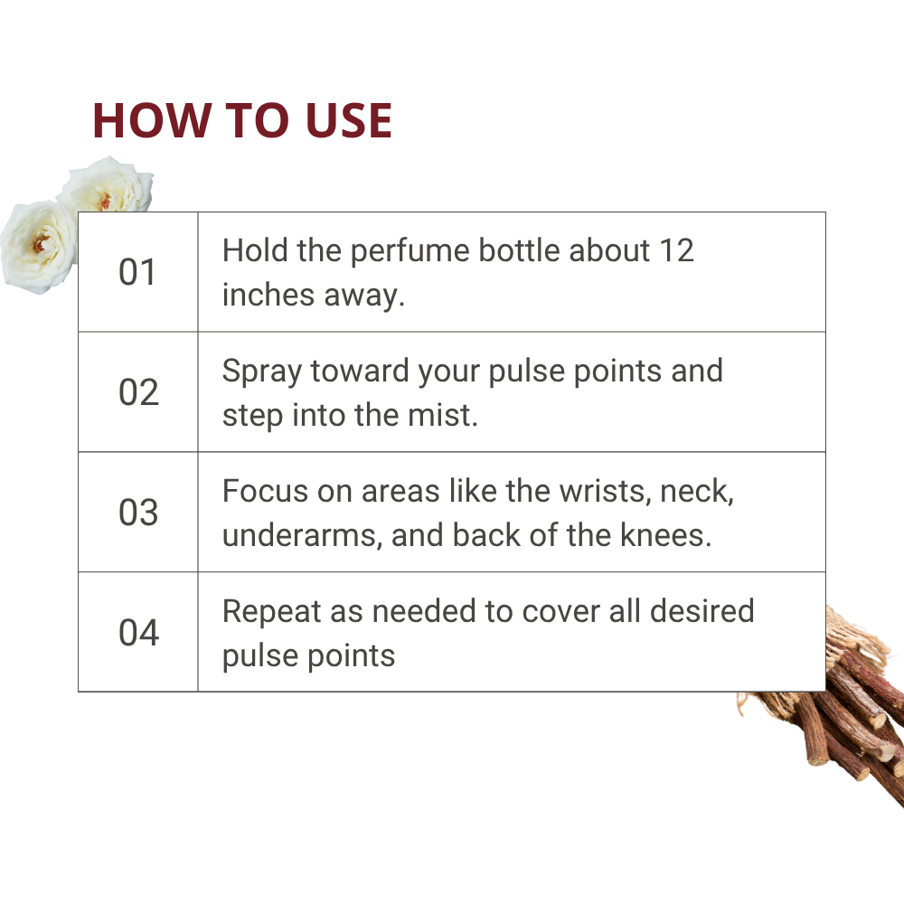 Bella Vita Mood Collection Gift set for her 45ml