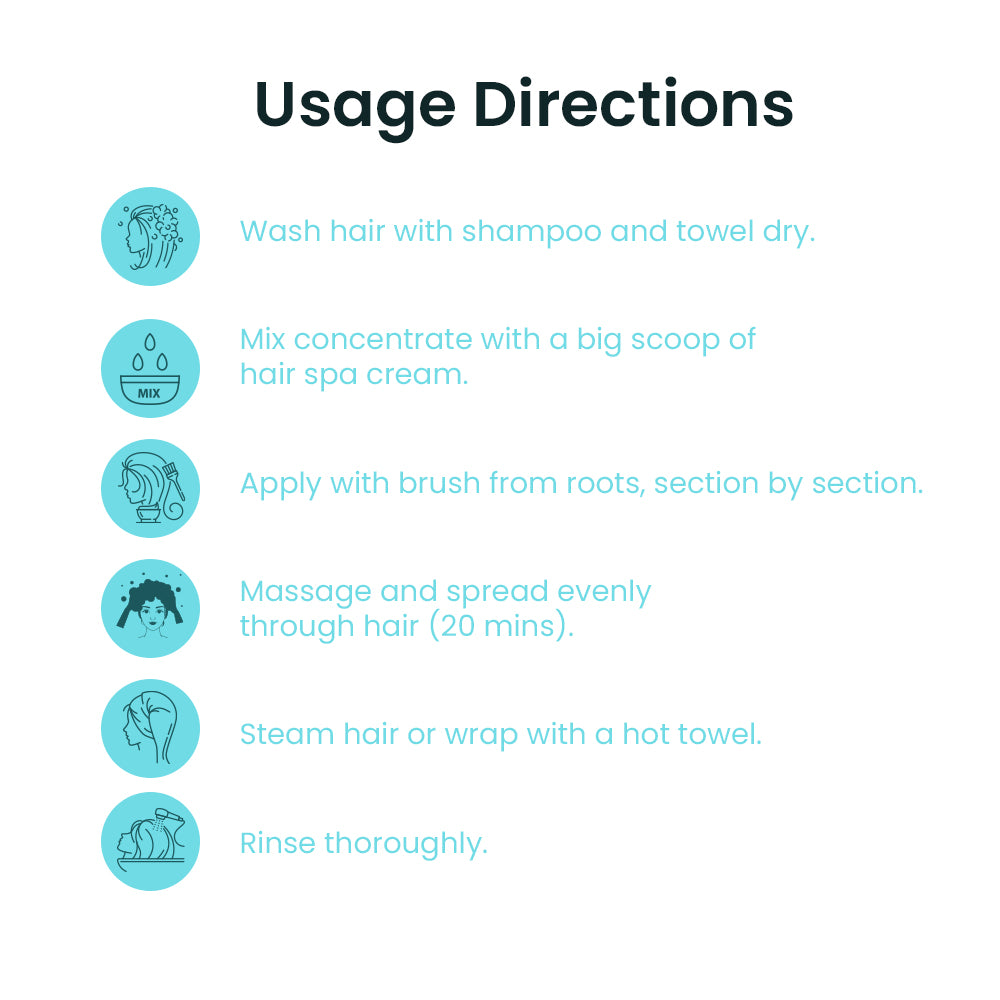 Loreal Professionnel Hair Spa Hydrating Concentrate (Pack Of 6)