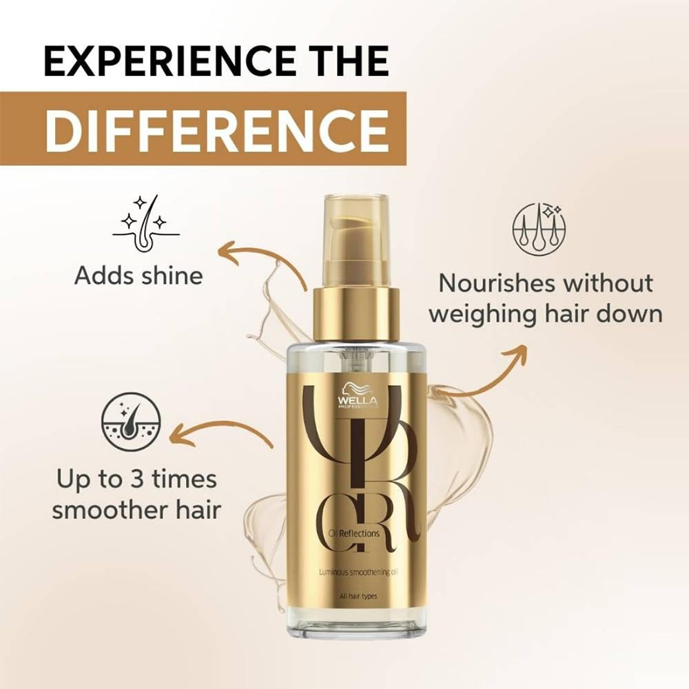 Wella Professional Luminous Oil Reflections Serum 30Ml