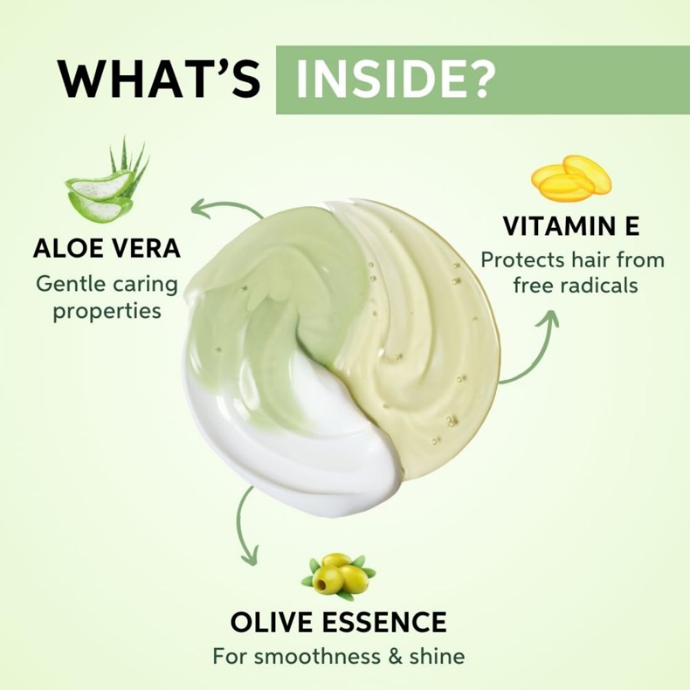 Wella Professionals Element Renewing` Mask 150 Ml