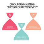 Wella Professionals Invigo Refresh wash 250ml revitalizing shampoo