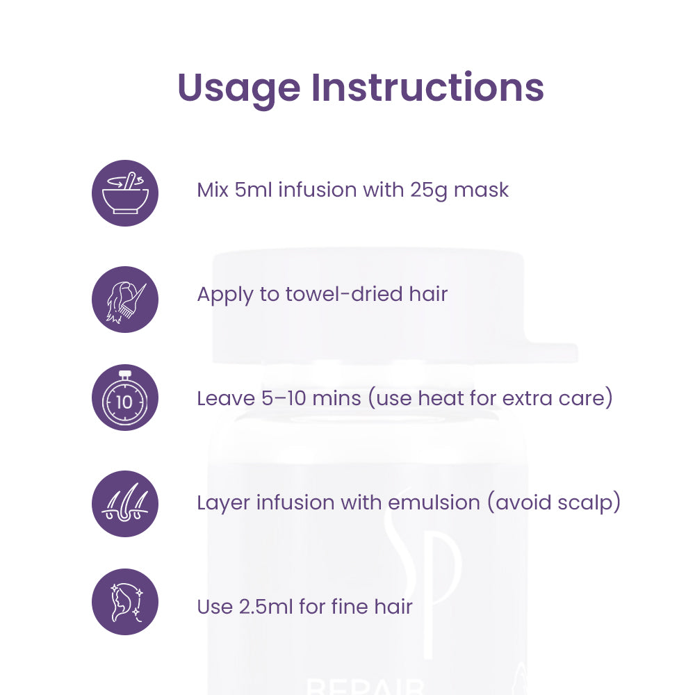 Wella Professionals SP Repair Infusion 6*5ml