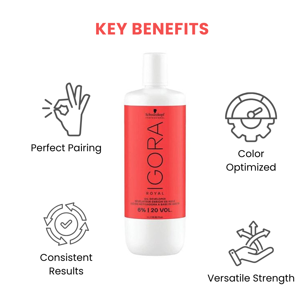 SCHWARZKOPF IGORA 6%OIL DEVELOPER 20VOL -1000ML-MRP 880