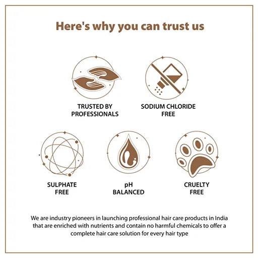 QOD Professional Argan Shampoo QOD 300ml