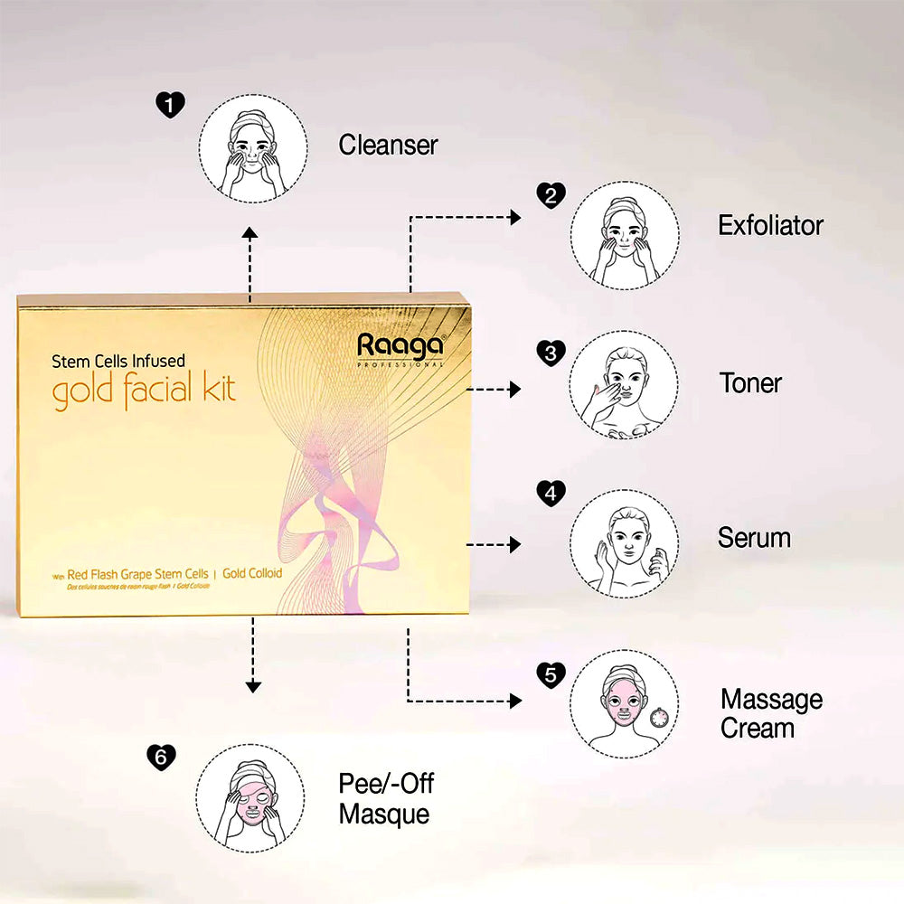 Raaga Professional Stem Cell Infused Gold Facial Kit 63g
