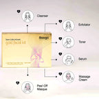 Raaga Professional Stem Cell Infused Gold Facial Kit 63g