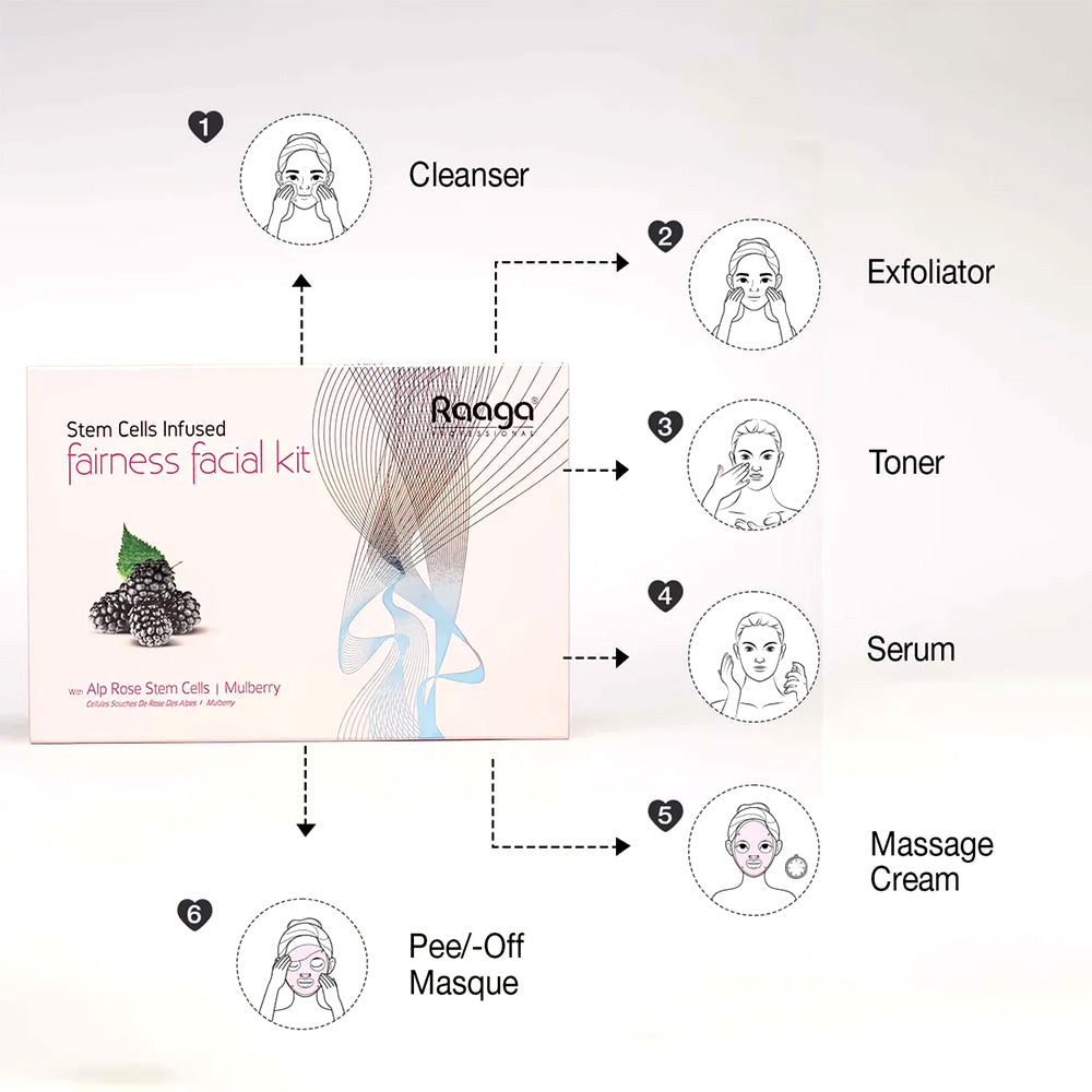 Raaga Professional Stem Cell Infused Fairness Facial Kit 63g