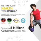 MB Biozyme Iso Zero low Carb-1Kg Low Carb Swiss Chocolate Hazelnut