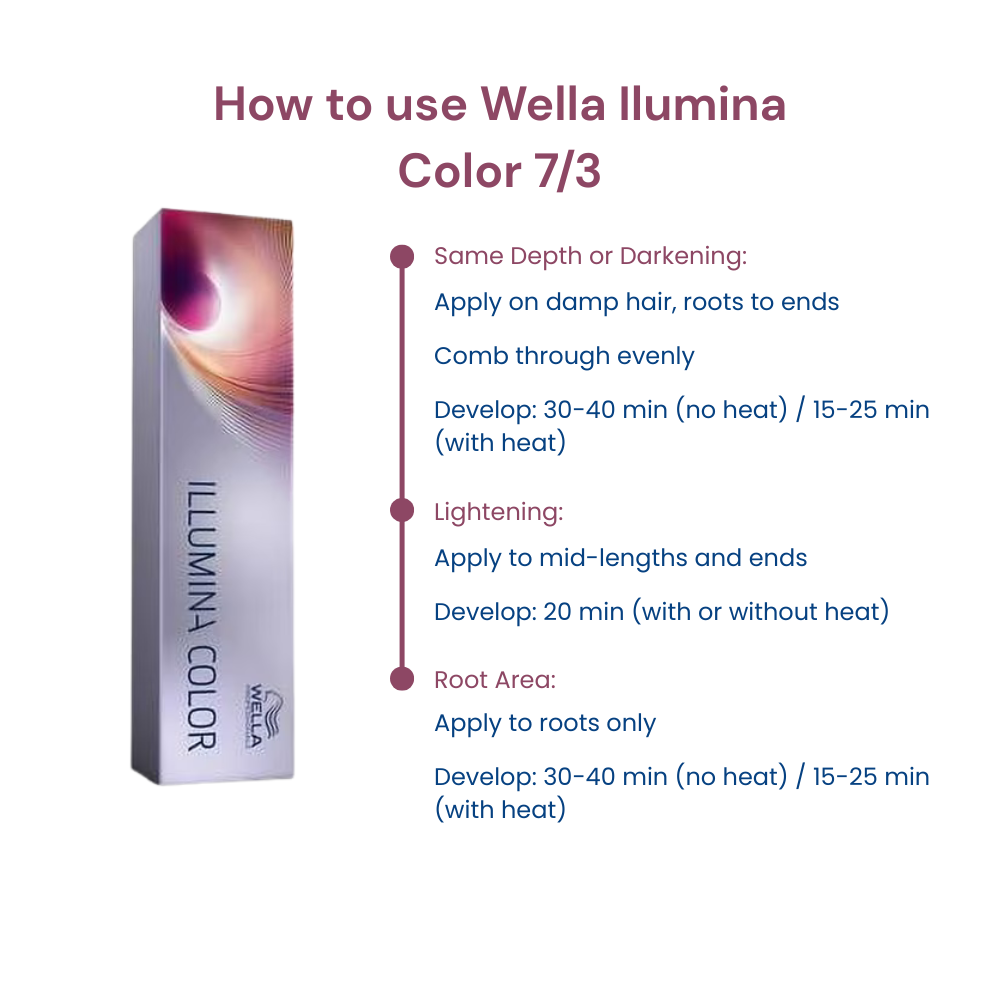 Wella Professionals Illumina Color , 7/3 Medium Gold Blonde