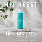 Moroccanoil Clarifying Shampoo 250 Ml