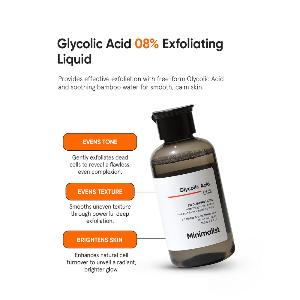 MINIMALIST GLYCOLIC ACID 08% 150ML