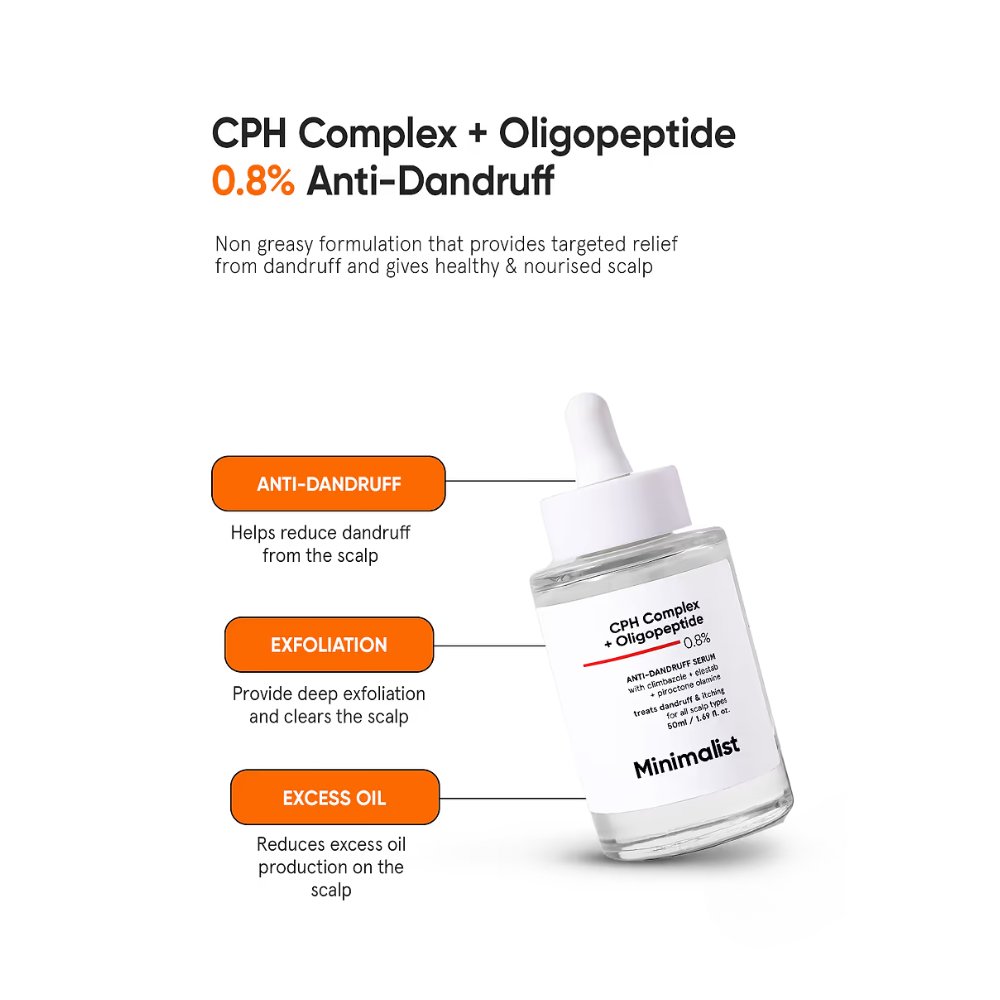 MINIMALIST CPH COMPLEX ANTI-DANDRUFF SERUM