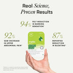 Wellbeing Nutrition Melts Into Acidity Relief 30 Strips Per Pack