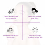 The derma Co Sali-Cinamide Anti-Acne Face Serum 30ml