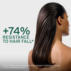 Biolage Full Rescue Restorative Hair Mask for Thin Hair (500ml)