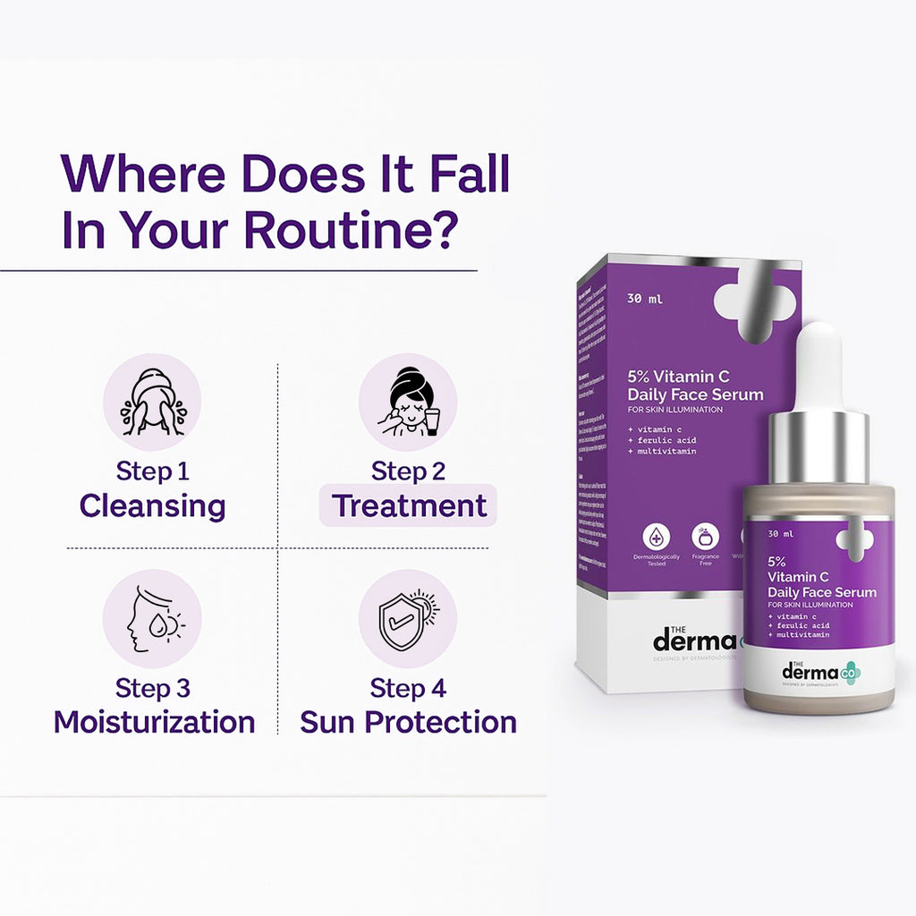The derma co. 5% Vitamin C Daily face serum 30ml