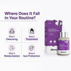 The derma co. 5% Vitamin C Daily face serum 30ml