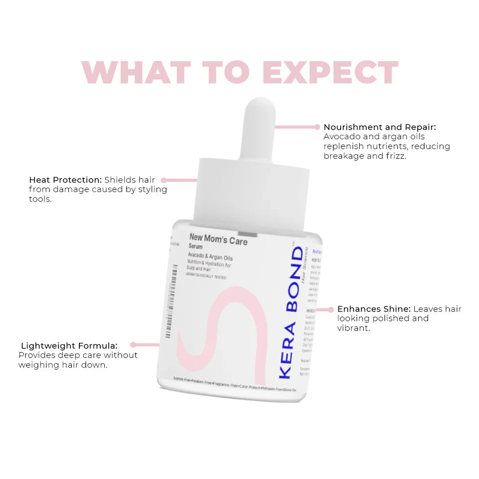 KERA BOND New Mom's Care Serum-50ml