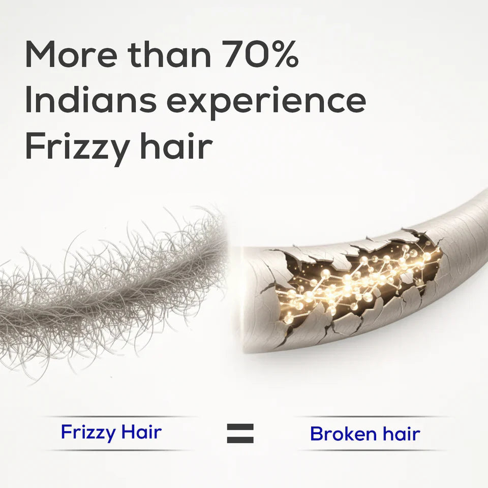 KERA BOND Bond Repair Shampoo-250ml