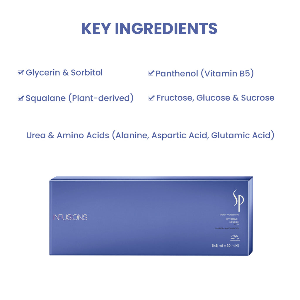 Wella Professionals SP Hydrate Infusion 6*5ml