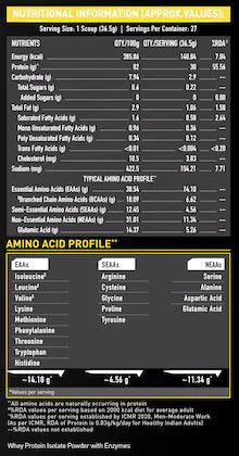 MB Whey Gold100% Whey Protein Isolate-1kg Rich Milk Chocolate