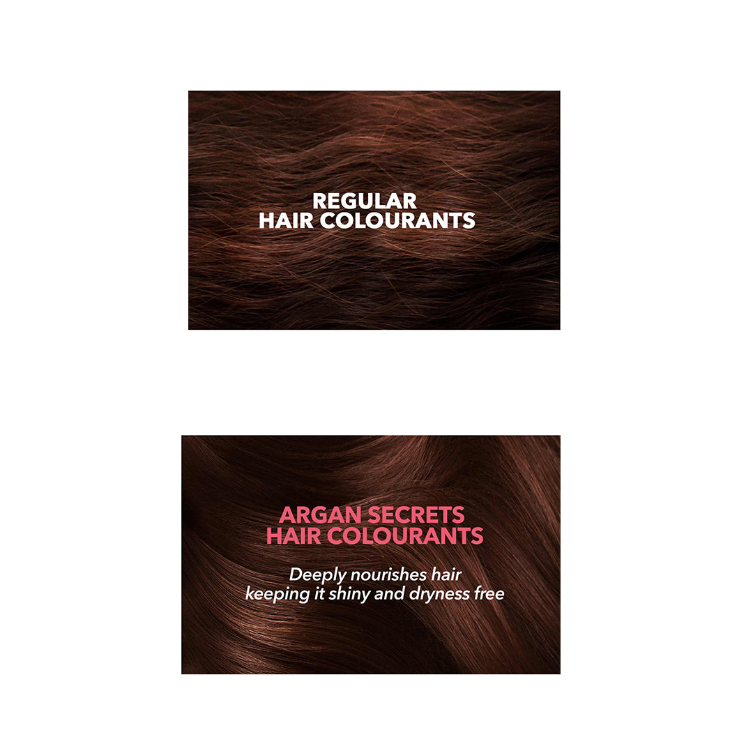 Streax Professional Argan Secrets Hair Colourant Cream - Dark Brown 3, 60Gm_